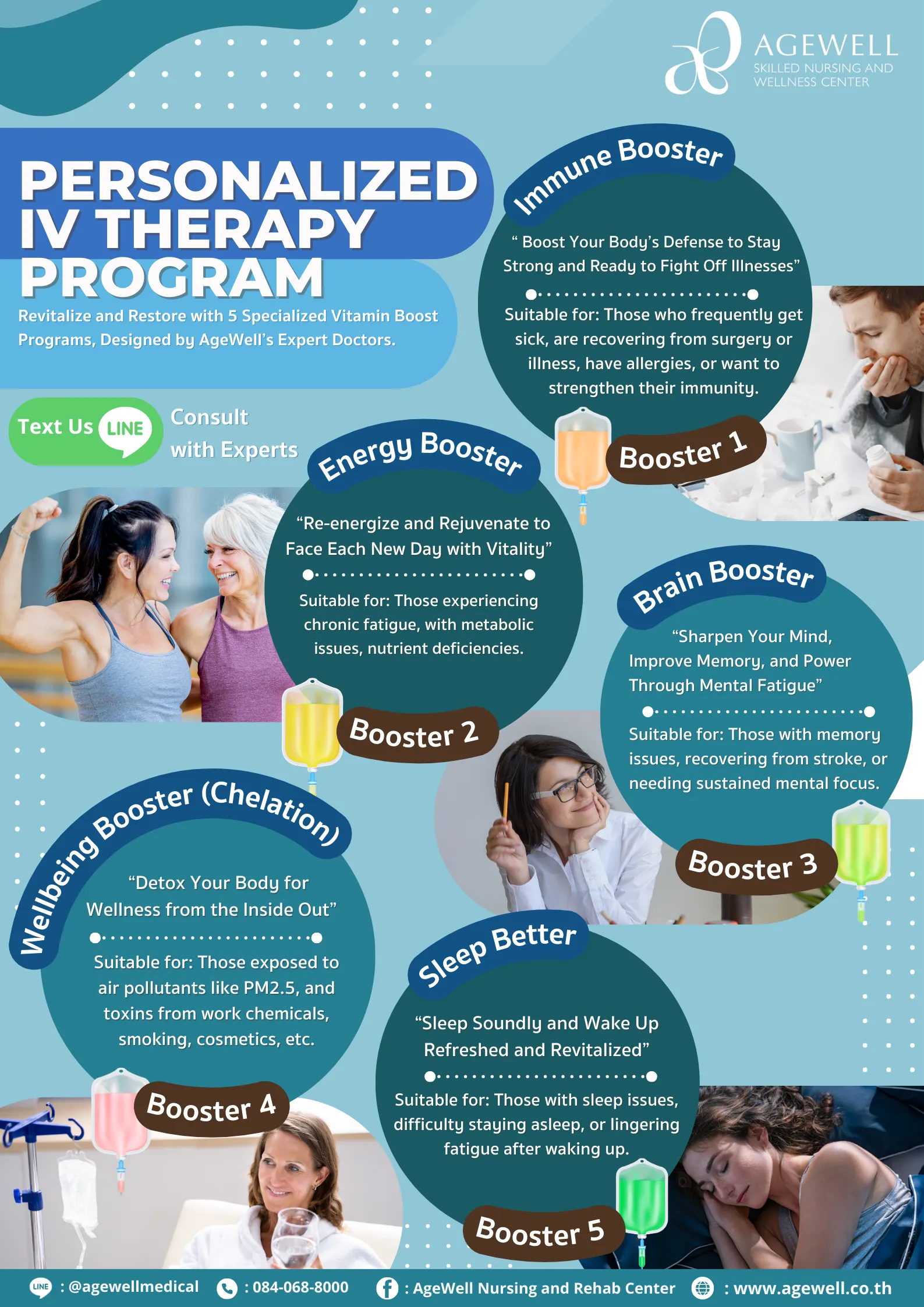 IV Drip Therapy