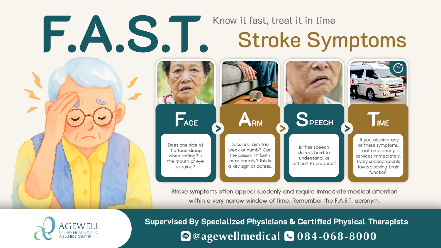 Stroke Symptoms