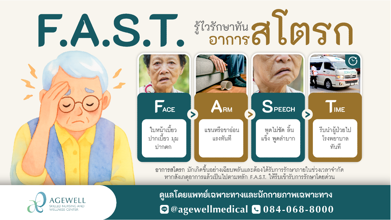 อาการสโตรก